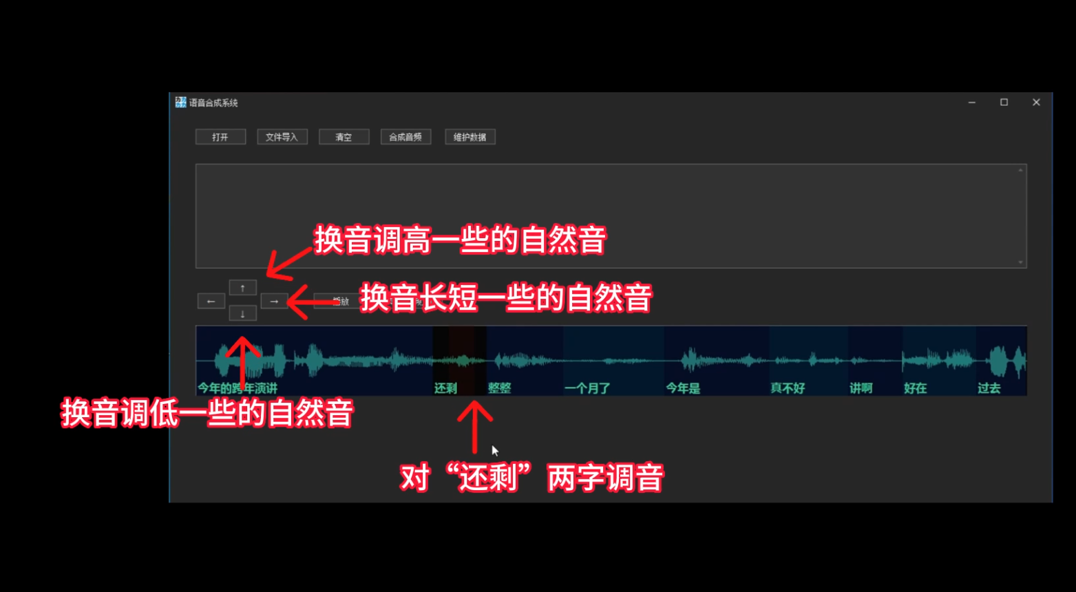 音码语音合成系统示意图